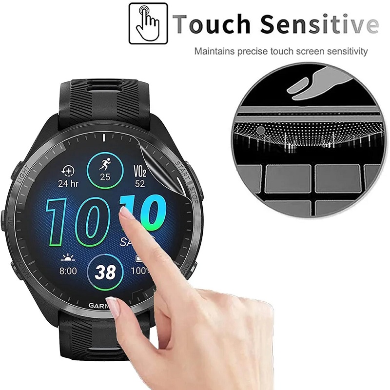 1-5 Stück Hydrogel-Displayschu – Hydrogel Screen Protector Bewertung und Preis